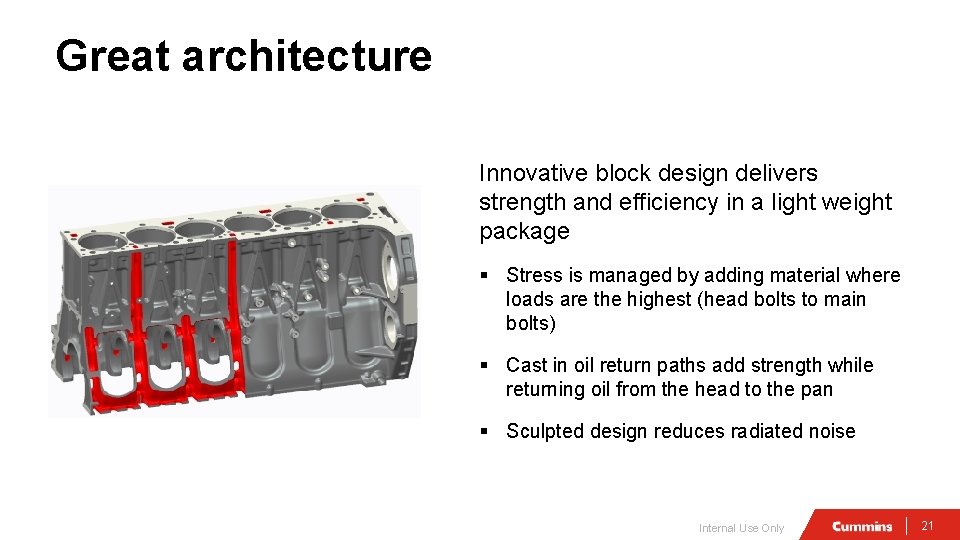 Great architecture Innovative block design delivers strength and efficiency in a light weight package