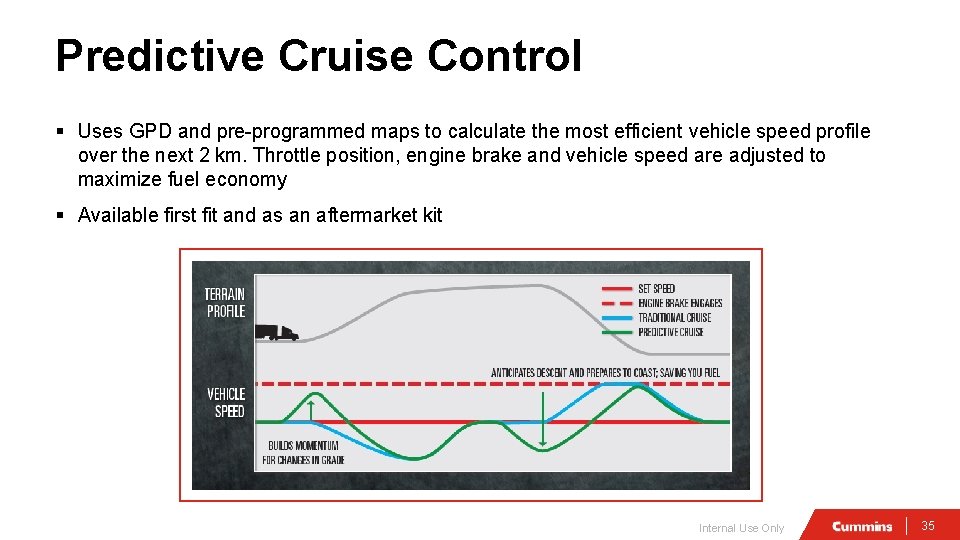 Predictive Cruise Control § Uses GPD and pre-programmed maps to calculate the most efficient