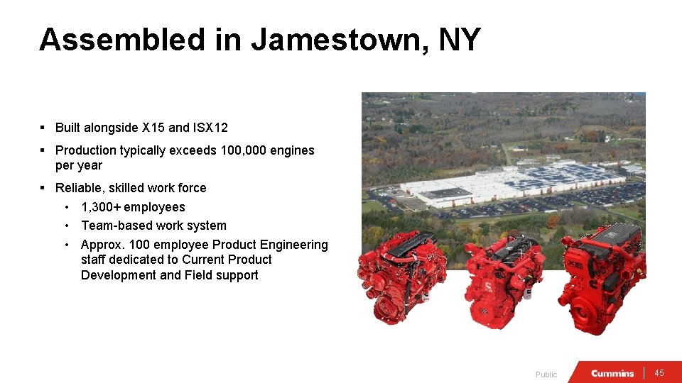 Assembled in Jamestown, NY § Built alongside X 15 and ISX 12 § Production