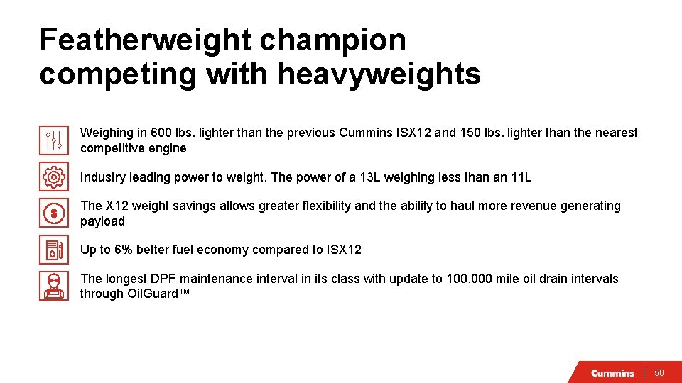 Featherweight champion competing with heavyweights Weighing in 600 lbs. lighter than the previous Cummins
