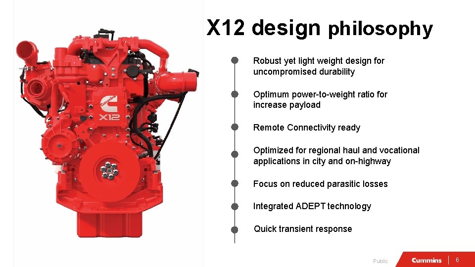 X 12 design philosophy Robust yet light weight design for uncompromised durability Optimum power-to-weight