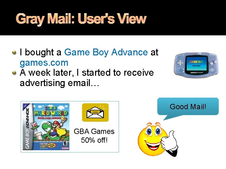 Gray Mail: User's View I bought a Game Boy Advance at games. com A