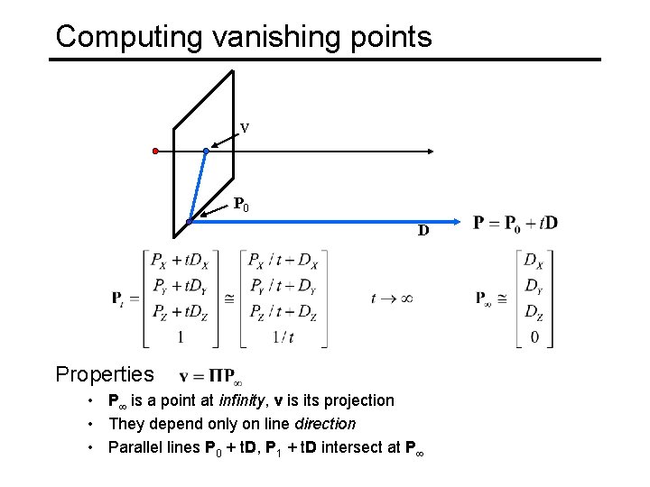 Computing vanishing points V P 0 D Properties • P is a point at