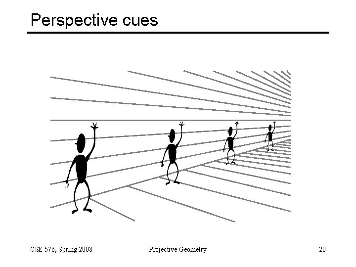 Perspective cues CSE 576, Spring 2008 Projective Geometry 20 