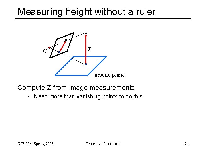 Measuring height without a ruler C Z ground plane Compute Z from image measurements