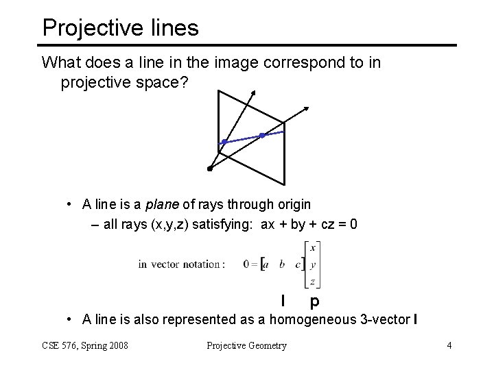 Projective lines What does a line in the image correspond to in projective space?