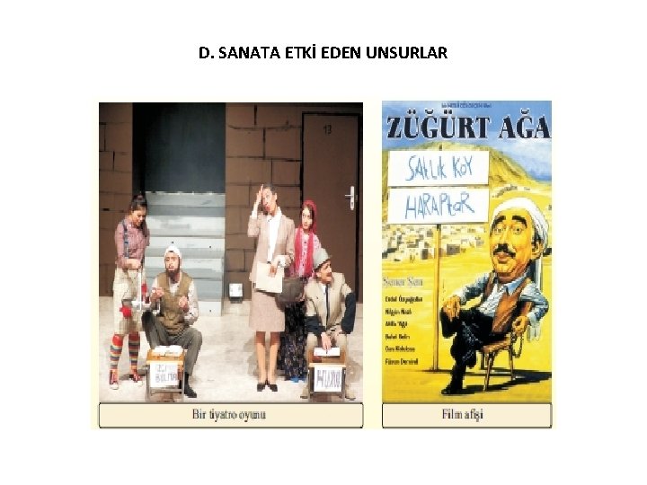 D. SANATA ETKİ EDEN UNSURLAR 