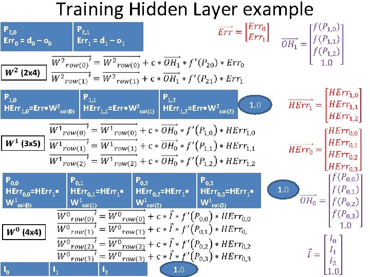 Training Hidden Layer example P 2, 0 Err 0 = d 0 – o