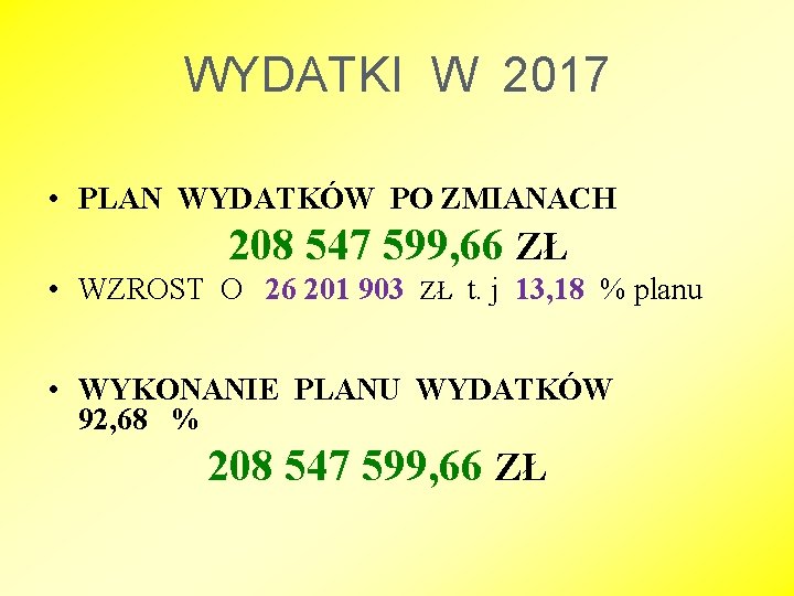 WYDATKI W 2017 • PLAN WYDATKÓW PO ZMIANACH 208 547 599, 66 ZŁ •