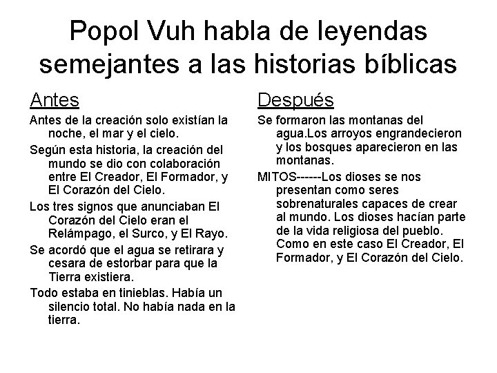 Popol Vuh habla de leyendas semejantes a las historias bíblicas Antes Después Antes de