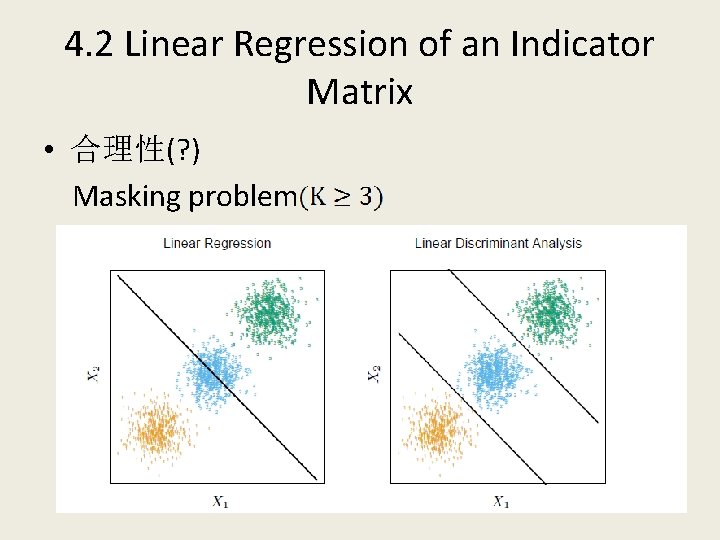 4. 2 Linear Regression of an Indicator Matrix • 合理性(? ) Masking problem 