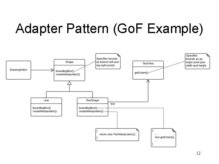 Adapter Pattern (Go. F Example) 12 