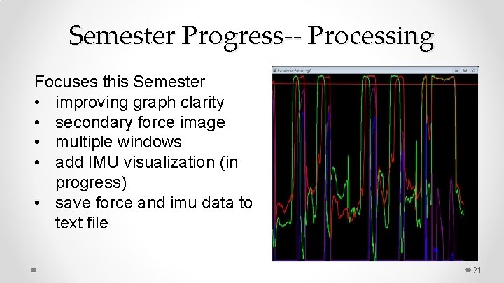 Semester Progress-- Processing Focuses this Semester • improving graph clarity • secondary force image
