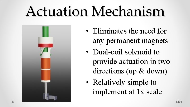 Actuation Mechanism • Eliminates the need for any permanent magnets • Dual-coil solenoid to