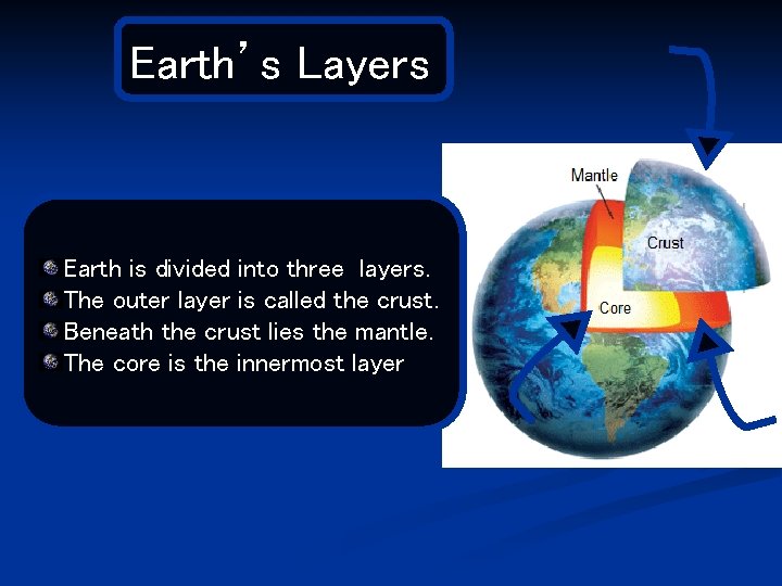 Earth’s Layers Earth is divided into three layers. The outer layer is called the