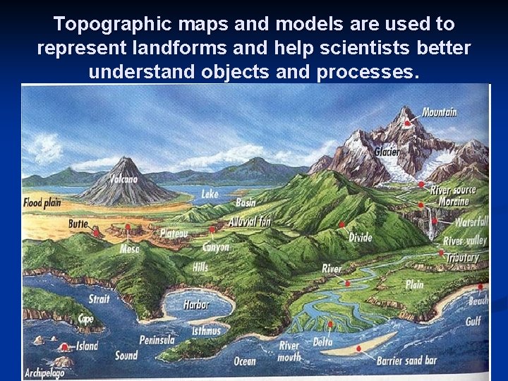 Topographic maps and models are used to represent landforms and help scientists better understand