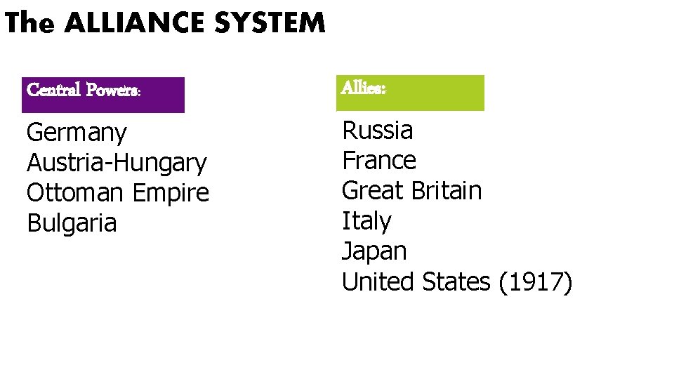 The ALLIANCE SYSTEM Central Powers: Allies: Germany Austria-Hungary Ottoman Empire Bulgaria Russia France Great