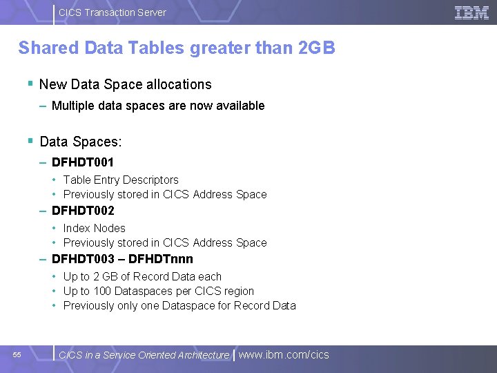 CICS Transaction Server Shared Data Tables greater than 2 GB § New Data Space