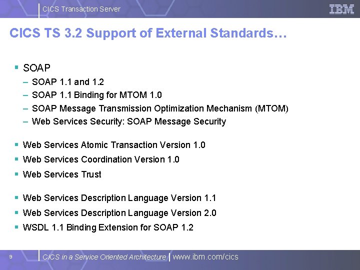 CICS Transaction Server CICS TS 3. 2 Support of External Standards… § SOAP –