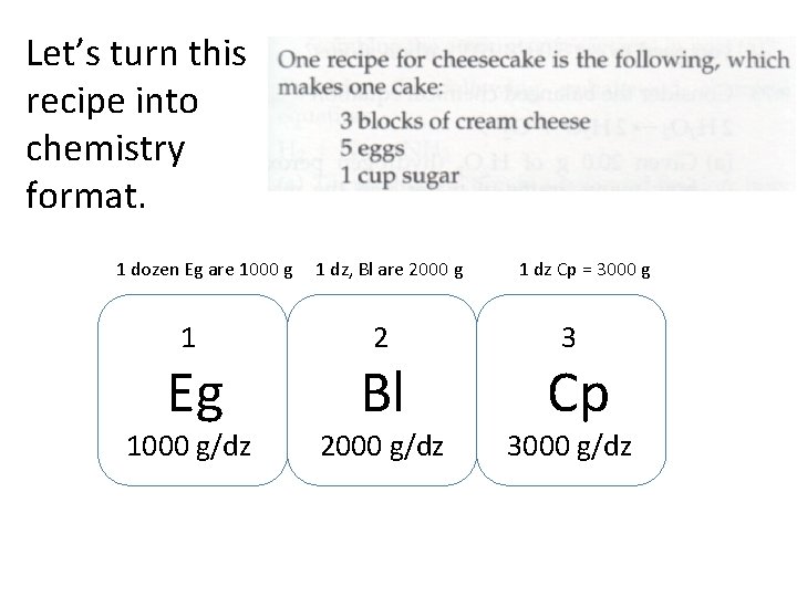 Let’s turn this recipe into chemistry format. 1 dozen Eg are 1000 g 1