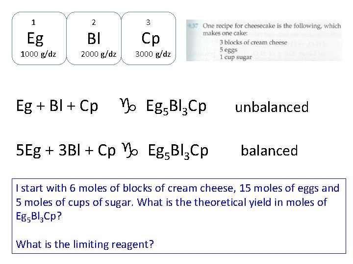 1 Eg 1000 g/dz 2 Bl 2000 g/dz Eg + Bl + Cp 3000