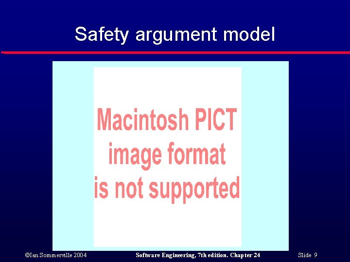 Safety argument model ©Ian Sommerville 2004 Software Engineering, 7 th edition. Chapter 24 Slide