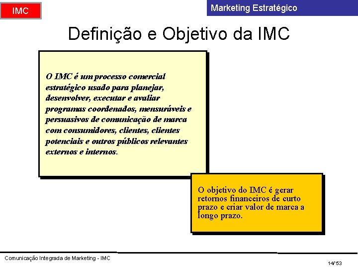 Marketing Estratégico IMC Definição e Objetivo da IMC O IMC é um processo comercial