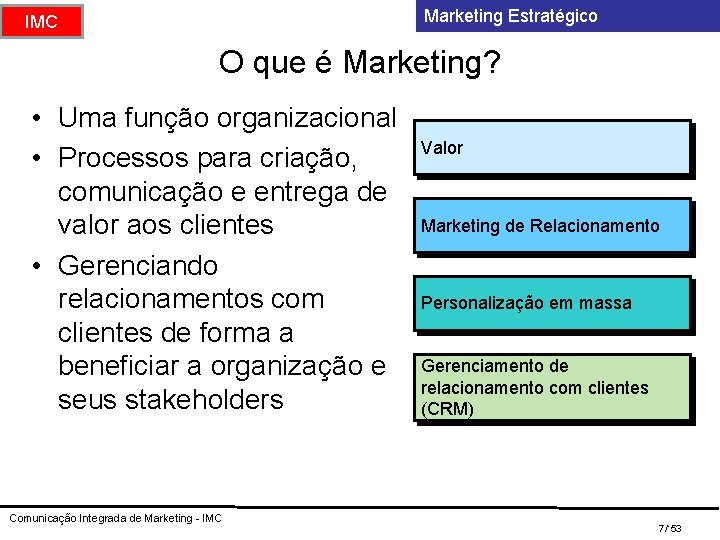 Marketing Estratégico IMC O que é Marketing? • Uma função organizacional • Processos para