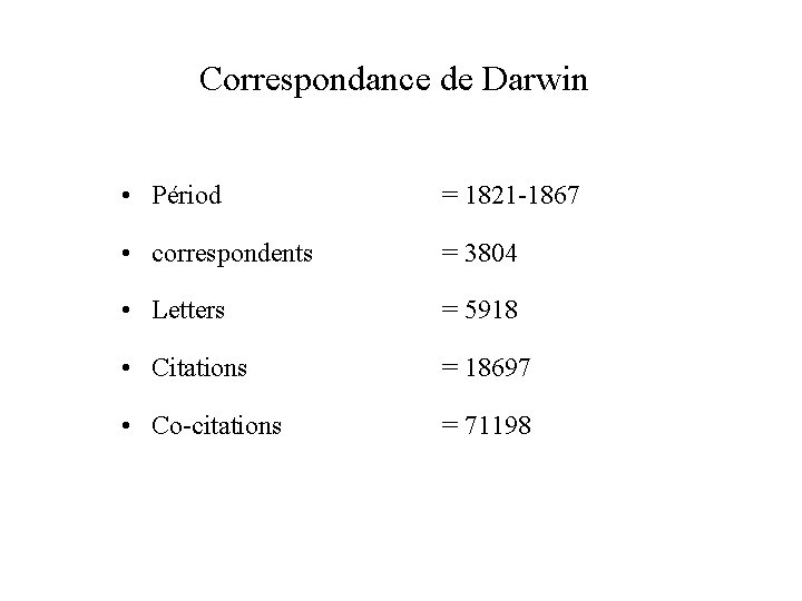 Correspondance de Darwin • Périod = 1821 -1867 • correspondents = 3804 • Letters