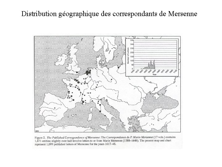 Distribution géographique des correspondants de Mersenne 
