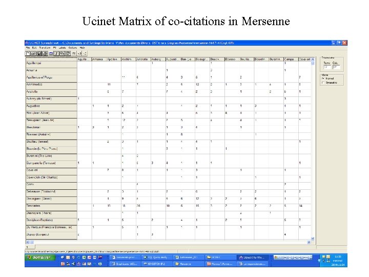 Ucinet Matrix of co-citations in Mersenne 