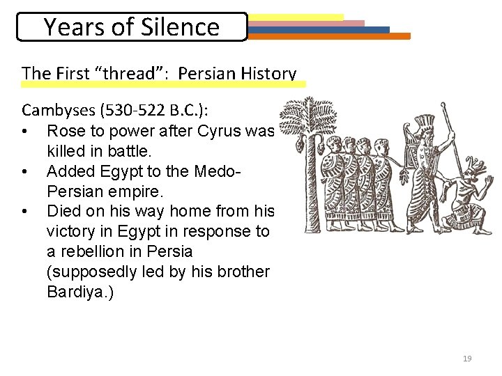 Years of Silence The First “thread”: Persian History Cambyses (530 -522 B. C. ):