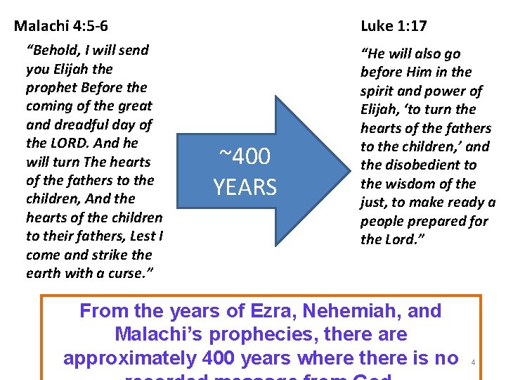 Malachi 4: 5 -6 “Behold, I will send you Elijah the prophet Before the