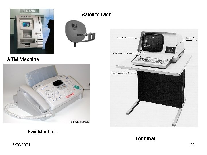 Satellite Dish ATM Machine Fax Machine Terminal 6/20/2021 22 