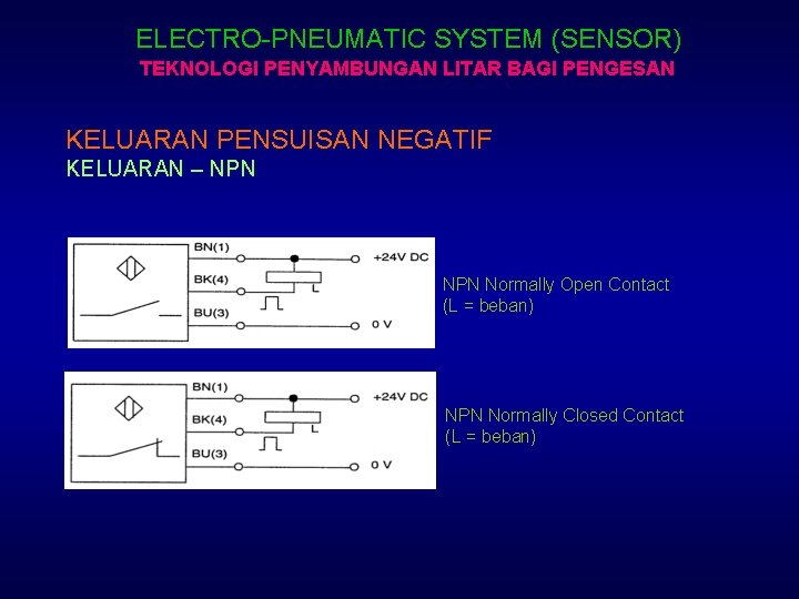 TEKNOLOGI ELEKTRONIK INDUSTRI ELECTROPNEUMATIC SYSTEM SENSOR TEKNOLOGI ...