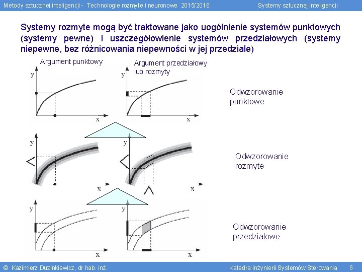 Metody sztucznej inteligencji - Technologie rozmyte i neuronowe 2015/2016 Systemy sztucznej inteligencji Systemy rozmyte