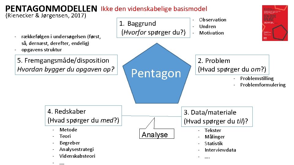 PENTAGONMODELLEN (Rienecker & Jørgensen, 2017) Ikke den videnskabelige basismodel - rækkefølgen i undersøgelsen (først,