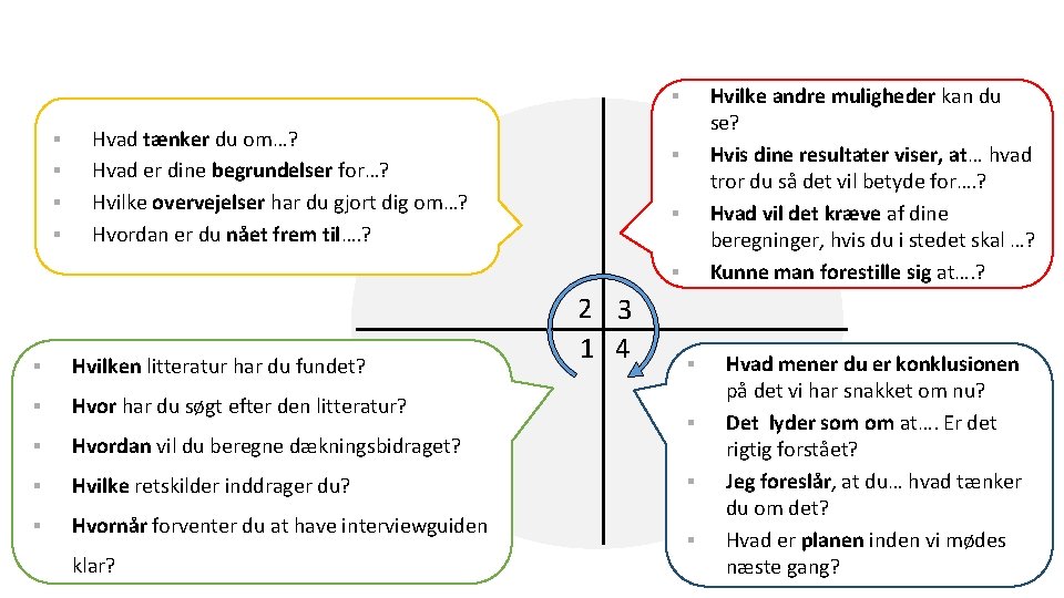 Hvilke andre muligheder kan du se? Hvis dine resultater viser, at… hvad tror du