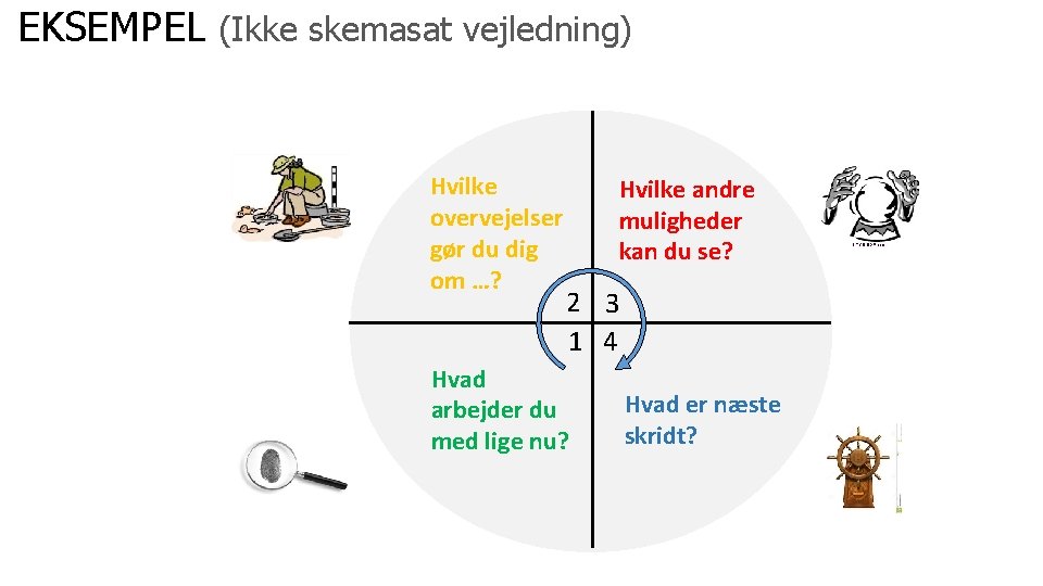 EKSEMPEL (Ikke skemasat vejledning) Hvilke overvejelser gør du dig om …? Hvilke andre muligheder