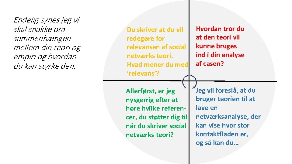 Endelig synes jeg vi skal snakke om sammenhængen mellem din teori og empiri og