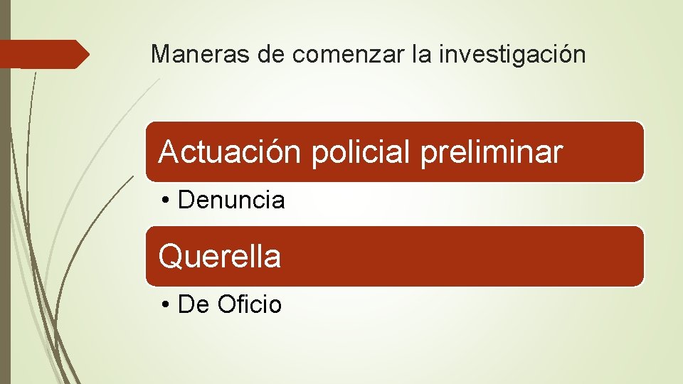 Maneras de comenzar la investigación Actuación policial preliminar • Denuncia Querella • De Oficio