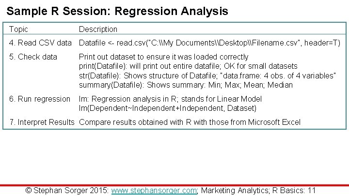 Sample R Session: Regression Analysis Topic Description 4. Read CSV data Datafile <- read.