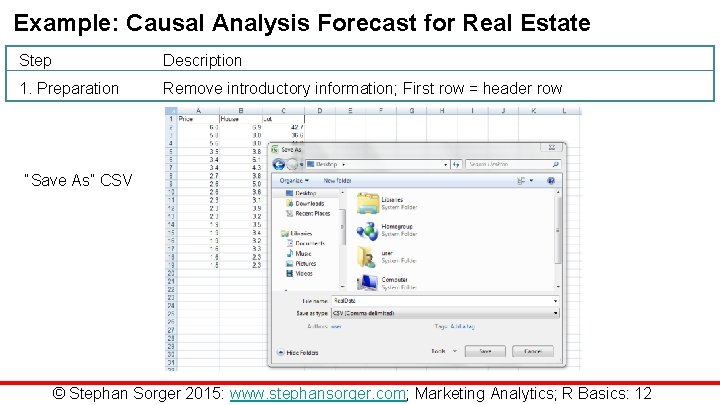 Example: Causal Analysis Forecast for Real Estate Step Description 1. Preparation Remove introductory information;