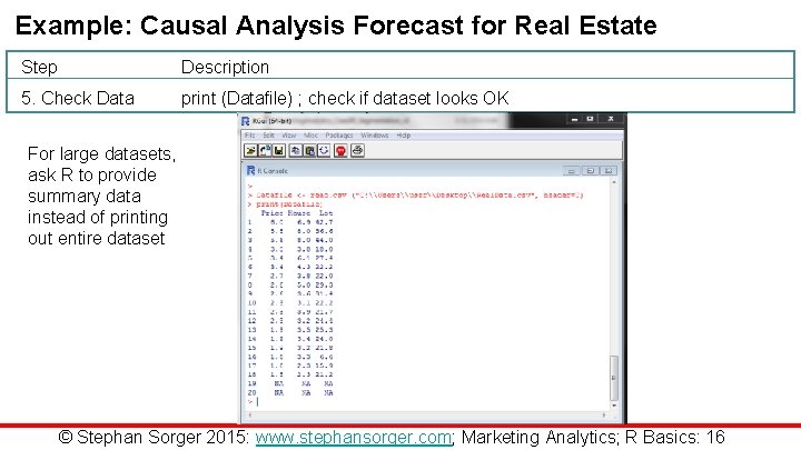 Example: Causal Analysis Forecast for Real Estate Step Description 5. Check Data print (Datafile)