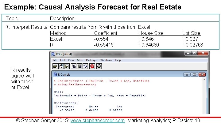 Example: Causal Analysis Forecast for Real Estate Topic Description 7. Interpret Results Compare results