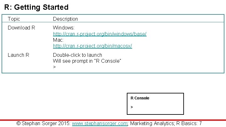 R: Getting Started Topic Description Download R Windows: http: //cran. r-project. org/bin/windows/base/ Mac: http:
