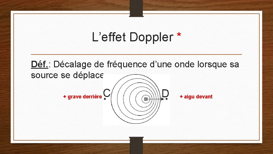 L’effet Doppler * Déf. : Décalage de fréquence d’une onde lorsque sa source se