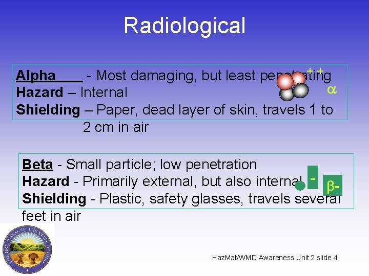 Radiological ++ Alpha - Most damaging, but least penetrating Hazard – Internal Shielding –