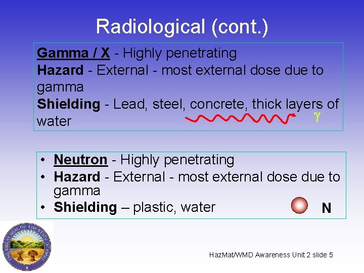 Radiological (cont. ) Gamma / X - Highly penetrating Hazard - External - most