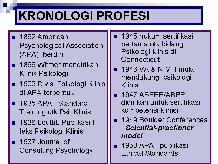 KRONOLOGI PROFESI n n n 1892 American Psychological Association (APA) berdiri 1896 Witmer mendirikan